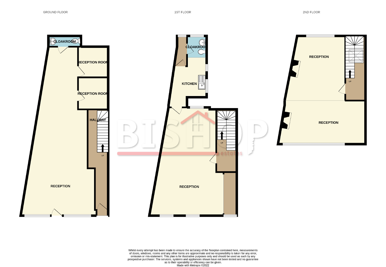 Commercial For Sale in Chislehurst Road, Orpington, Kent, BR6 0DF